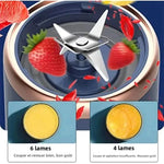 6 Color 400ml Portable USB Blender Electric Travel Juicer Cup For Smoothie Milkshake Kitchen Mini Mixer Tool
