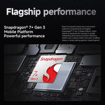 Xiaomi Pad 7 Snapdragon 7+ Gen 3 11.2 Inch 3.2K Tablet